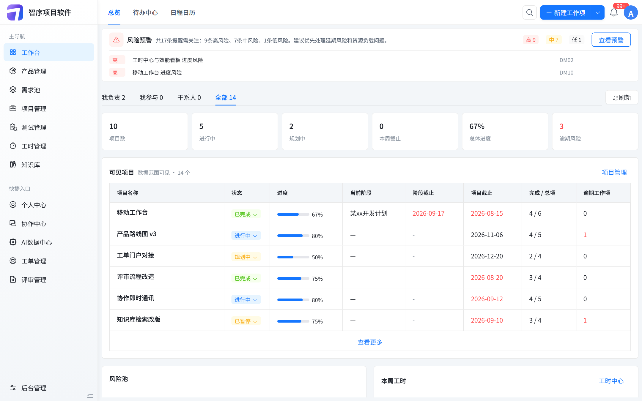 智序项目管理软件工作台