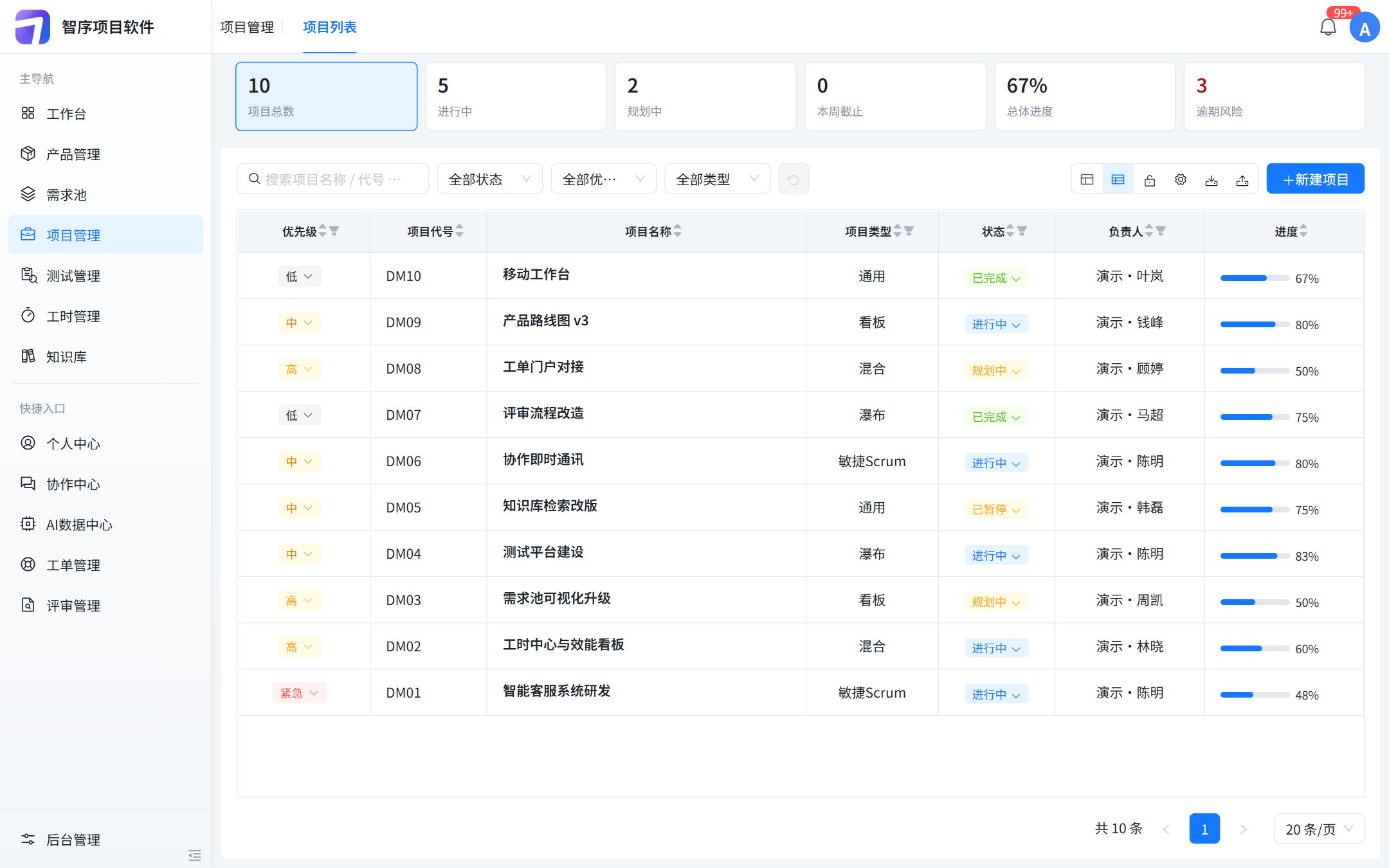 智序项目管理软件项目列表